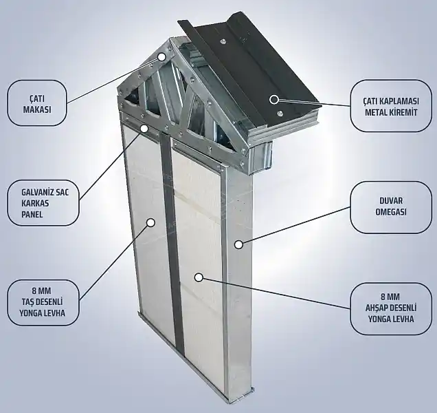 Yapı Sistemlerimiz Yapı Sistemlerimiz